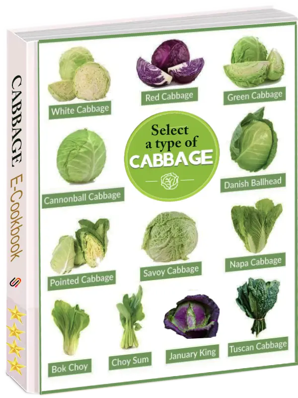 cabbage varieties Map